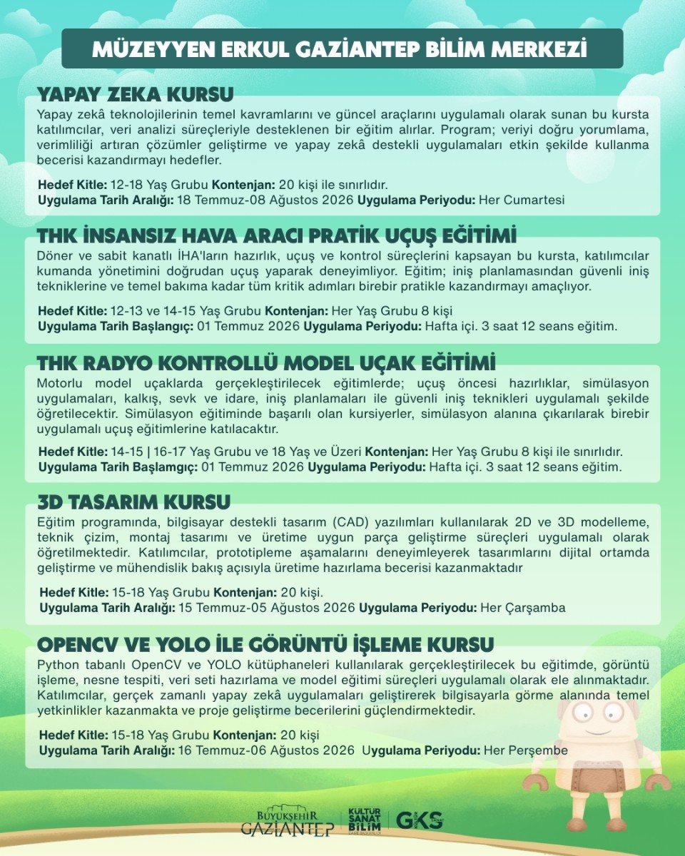 Müzeyyen Erkul Gaziantep Bilim Merkezi